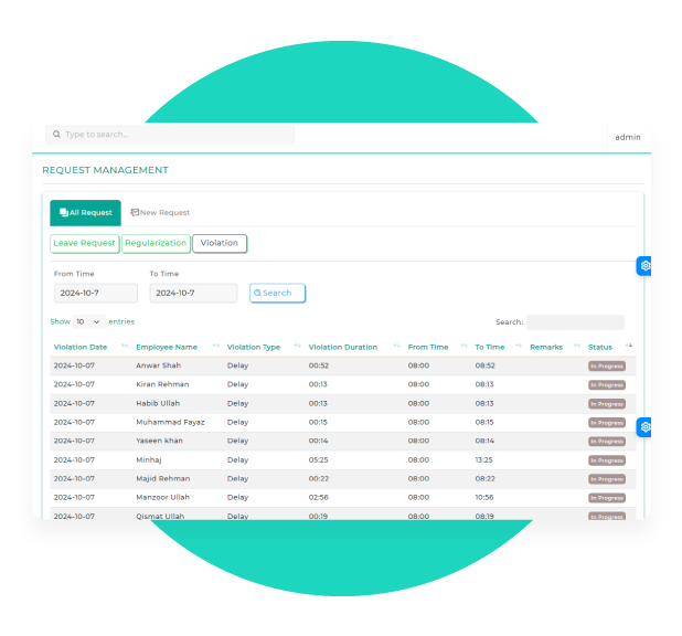 Attendance Request Management Solution | raidetime